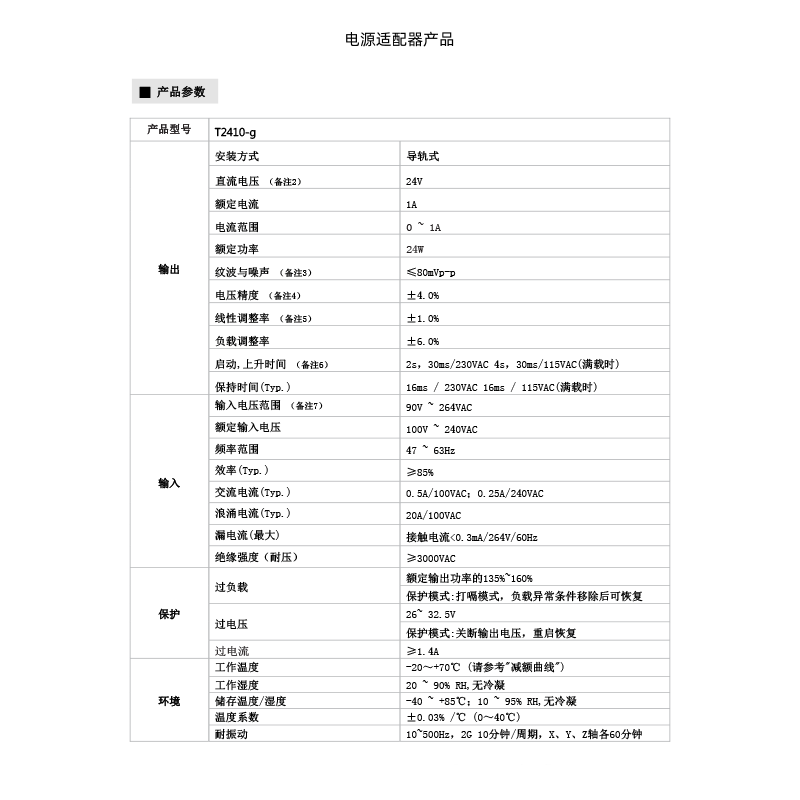 詳情頁(yè)2.png