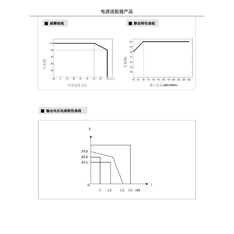 詳情頁(yè)4.png
